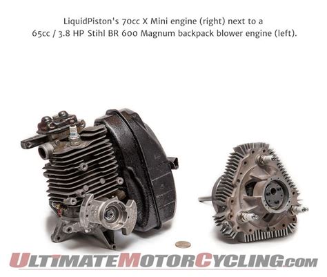 Will the LiquidPiston Rotary Engine Last in Motorcycles?