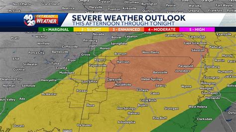 Arkansas could get severe weather Sunday