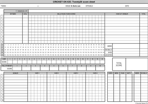 Free Cricket Score Sheet - PDF | 225KB | 2 Page(s)