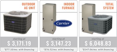 Cost Of A New Hvac System | atelier-yuwa.ciao.jp