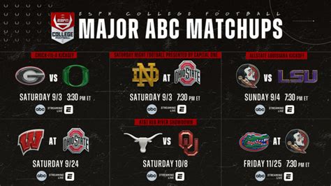 Major Matchups and Rivalry Games on ABC Highlight ESPN’s Early Season ...