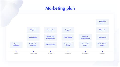 Free Go-To-Market Strategy Template and Guide | Pitch | Pitch