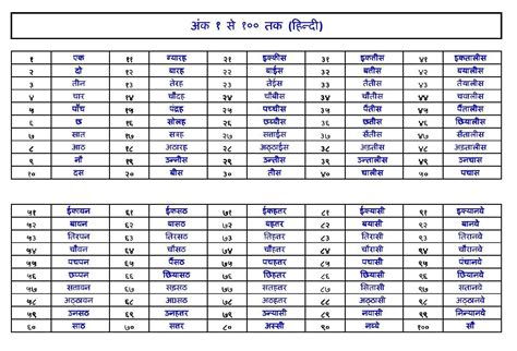 Pin on Math games