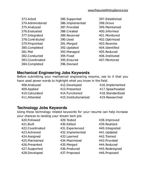 Technology resume key words - webpresentation.web.fc2.com