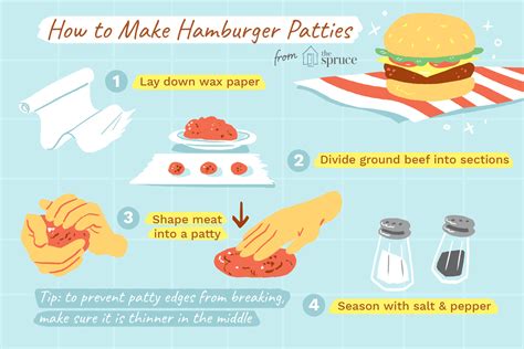 How to Make Perfect Hamburger Patties