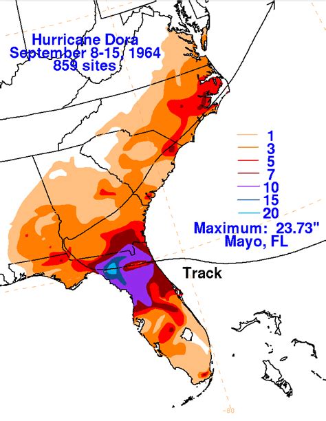 Hurricane Dora - September 1964