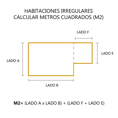 ayudar Vergonzoso Decisión calcular metros cuadrados azulejos ...