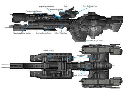 Image - UNSC Paris Class Frigate Diagram.png | Halo Nation | Fandom ...