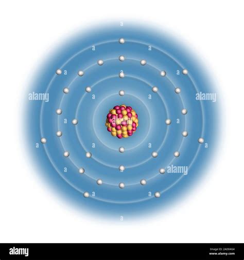 Electron Configuration For Bromine