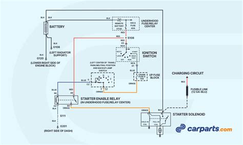 Starting System Circuit Diagram - Wiring Diagram