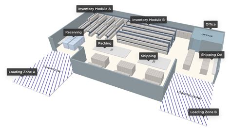 Warehouse Indoor Mapping and Tracking | Mappedin