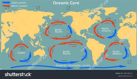 1 Major Garbage Patch Ocean Images, Stock Photos & Vectors | Shutterstock