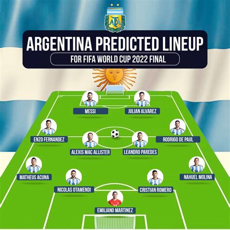 Argentina predicted lineup vs France: FIFA World Cup 2022 Final