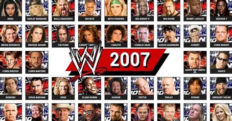 WWE Roster in 2007: Full List of Wrestlers, Teams, Champions