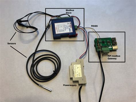 Modbus Over Rs485