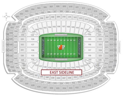 Reliant Stadium Seating Chart Standing Room | Review Home Decor