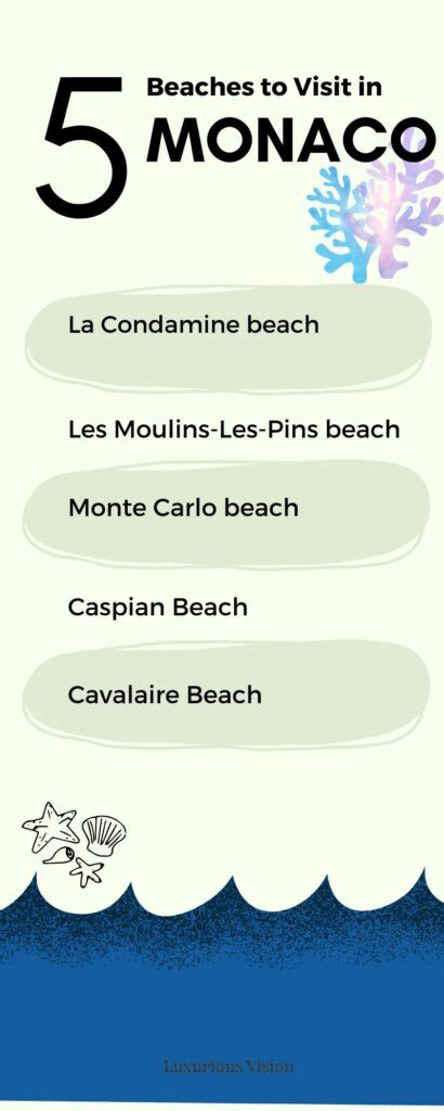 Does Monaco Have A Beach? (Top 5 To Visit) - Luxurious Vision