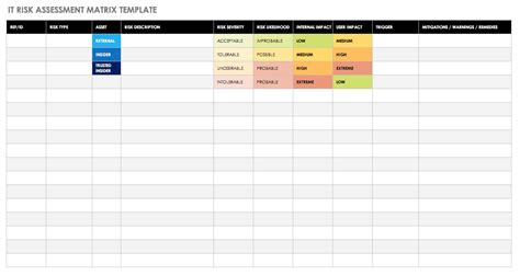 Excel risk assessment template - Блог о рисовании и уроках фотошопа