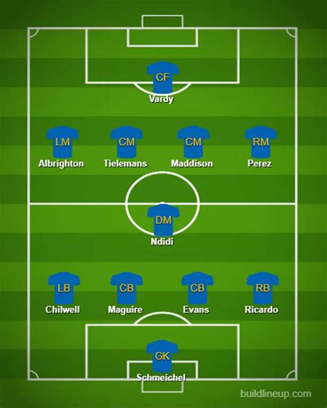 How Leicester City could line up in Premier League opener with Wolves ...