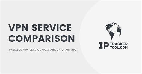 37 Best VPN Service Comparison Chart 2022 | IPTrackerTool