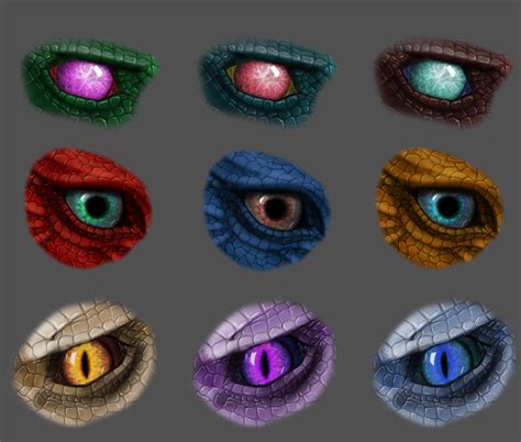 Dragon eye practice/reference — Weasyl