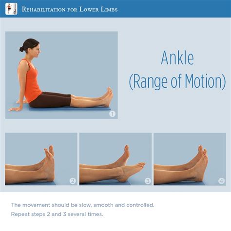 Simple and clear instructions for basic exercises like ankle range of motion in our ...