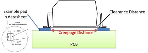 [Resolved] creepage and clearance distance of ISO7220M - Industrial ...