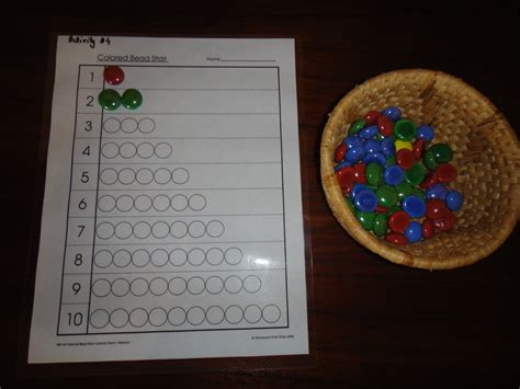 Montessori Math Curriculum For A Toddler-Part I | Math curriculum, Kids learning activities ...