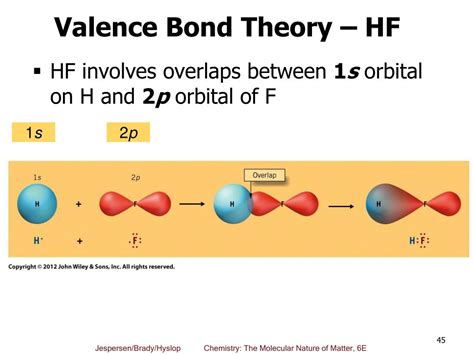 PPT - Chapter 10: Theories of Bonding and Structure PowerPoint ...