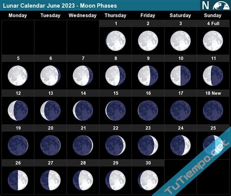 [High Resolution] Moon Phase Calendar 2023