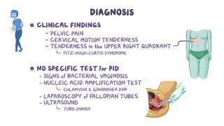 Adnexal Mass: What Is It, Causes, Treatment, and More | Osmosis