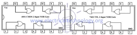 Digital Logic NOR Gate - Universal Gate