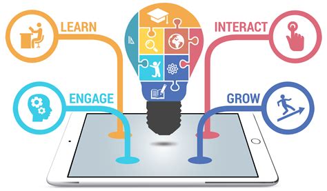 industries earning benefits from mobile apps