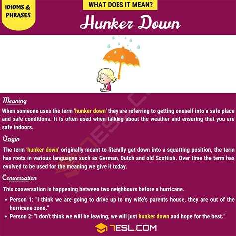 Hunker Down Phrase Meaning, Other Ways To Say, Idioms And Phrases, English Idioms, Going On ...