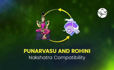 Punarvasu and Rohini Nakshatra Compatibility – Bejan Daruwalla