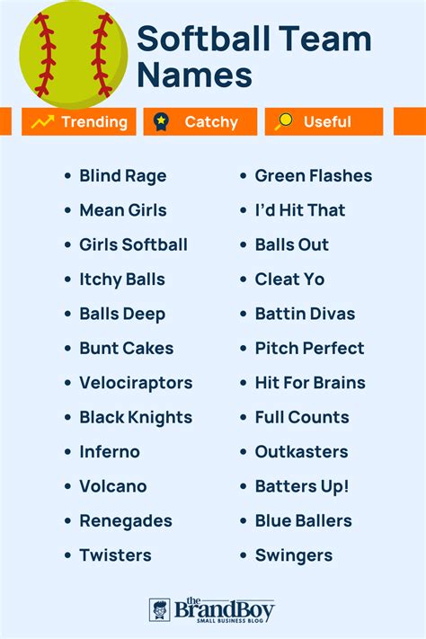 Creative And Catchy Names For A Softball Team: A Comprehensive Guide