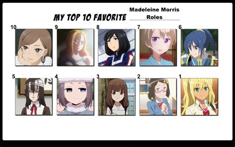 Top 10 Favorite Madeleine Morris Roles by FlameKnight219 on DeviantArt