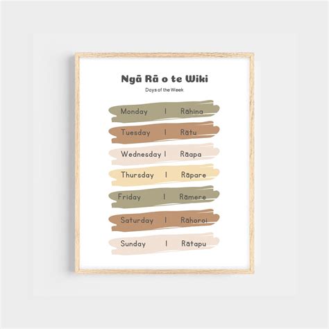 Learn Maori PDF Print Days of the Week Kids Wall Art Nursery Prints Classroom Print Educational ...