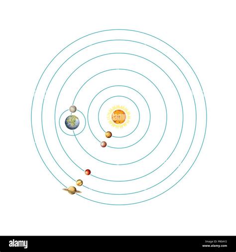 Heliocentric theory. Copernicus Stock Photo - Alamy