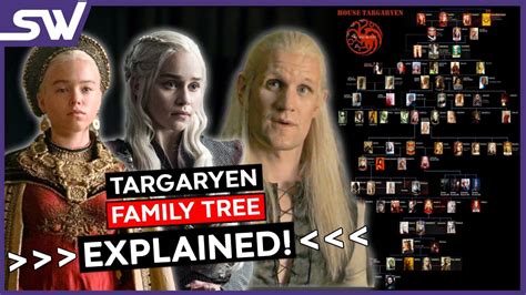 How Daenerys is Connected To Rhaenyra & Daemon: House Targaryen Family Tree EXPLAINED - Uohere