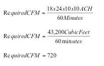 Determining Room CFM Using Air Changes Calculation - Flow Tech, Inc.