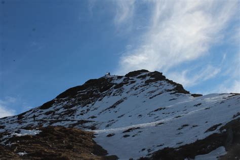 Chopta Tungnath Weather | Himalayan Climber