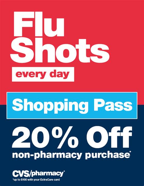 CVS Pharmacy: Flu Shots - Jonathan Park Design