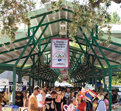 10 Sacramento Farmers' Markets - Davis|!!| Auburn|!!| Fair Oaks|!!| West Sacramento