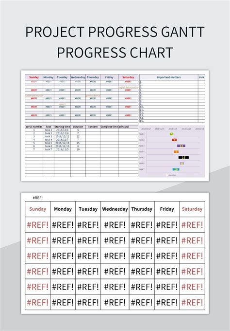 Project Progress Gantt Chart Excel Template And Google Sheets File For ...