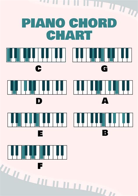 FREE Piano Chord Chart Template - Download in Word, Google Docs, PDF, Illustrator, EPS, SVG, JPG ...