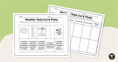 Meteorologist Tools