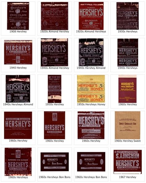 1000+ images about Hershey Pa & Chocolate Galore! on Pinterest | Red ...