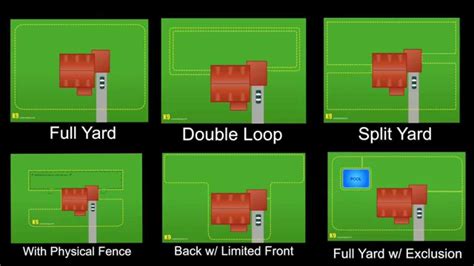 How To Run Invisible Fence Wire