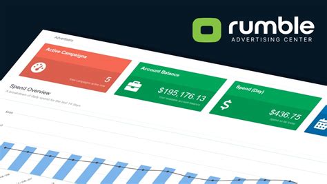 Rumble Launches Beta Version of Ad Platform, for Advertisers ...